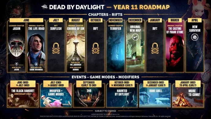 Dead by Daylight cumple 10 tacos y se viene una peli, pero lo mejor son los crossovers